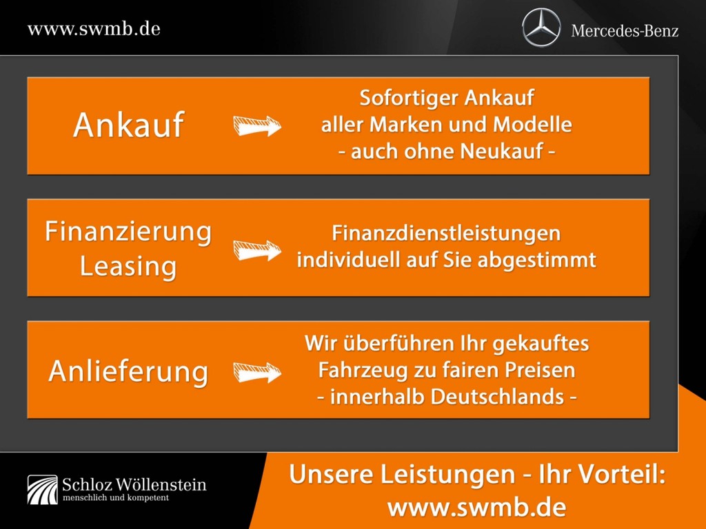 Mercedes-Benz GLC 200 4.9 d Coupé AMG DigitalLight