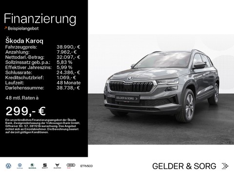 Skoda Karoq 2.0 TDI Selection