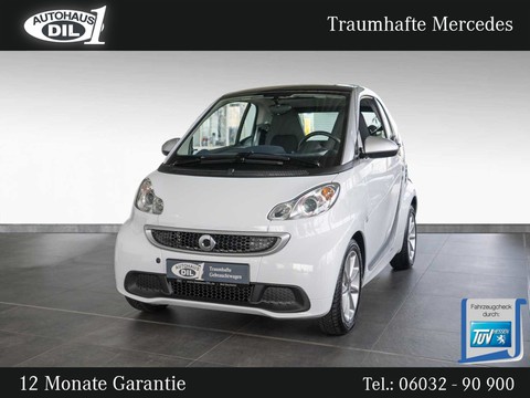 smart ForTwo undefined