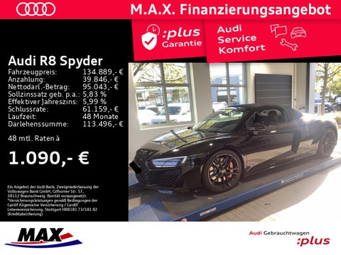 Audi R8 5.2 Spyder V10 PERFORMANCE RWD RAUTE