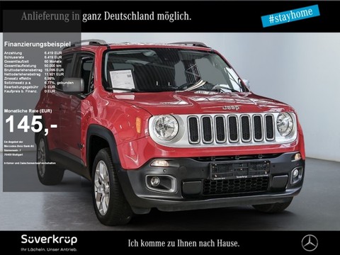 Jeep Renegade 2.0 Limited