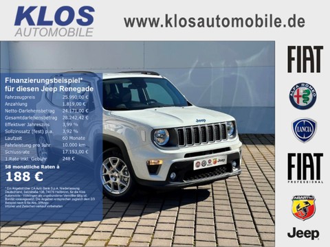 Jeep Renegade 1.5 LIMITED e-HYBRID GSE WINTER