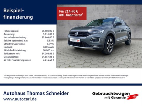 Volkswagen T-Roc 1.5 TSI United LE